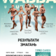 Poster advertising a WABBA Ukraine amateur & pro bodybuilding event with five athletes posing and bold event details.
